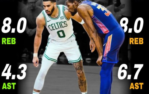 AYX-塔图姆在拜仁比赛中突破纪录，关键助攻引发热议！的简单介绍