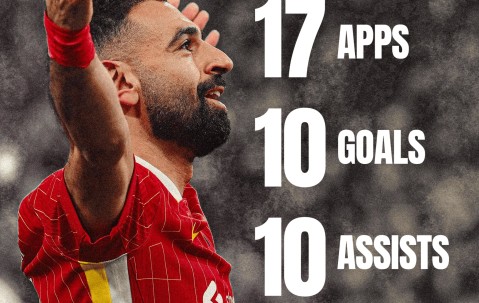 AYX-萨拉赫新星精彩发挥表现惊艳，IG未来可期！的简单介绍